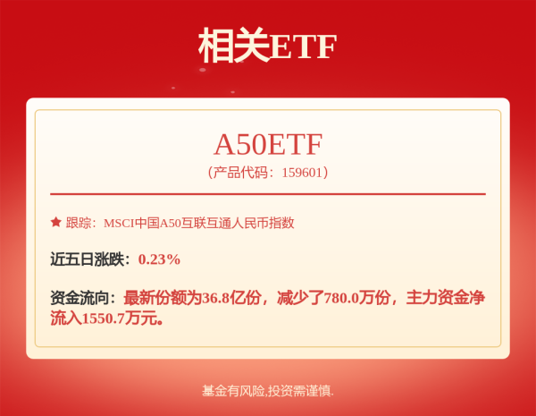 美林资管 崔东树：1-5月二手车累计交易量791万台 同比增0.6%